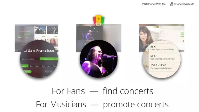 Product / solution slide 4 from ConcertWithMe