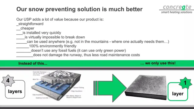 Product / solution slide 5 from concreate