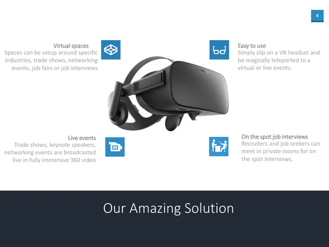 Product / solution slide 4 from ConextVR