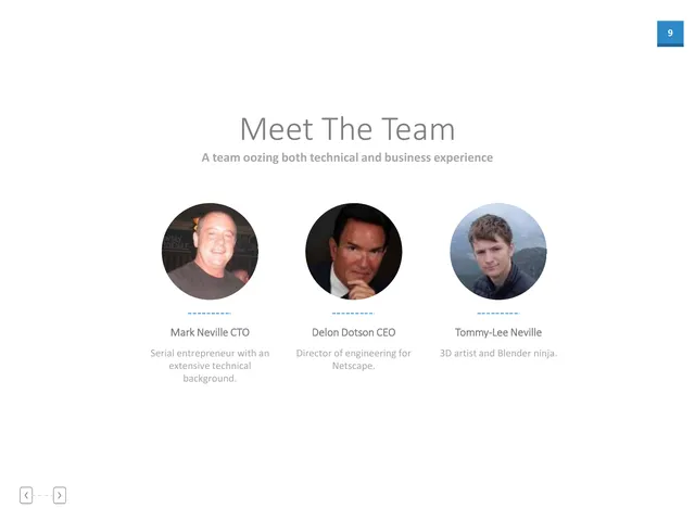 Team slide 9 from ConextVR