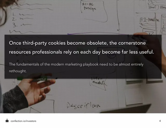 Why now slide 4 from Confection