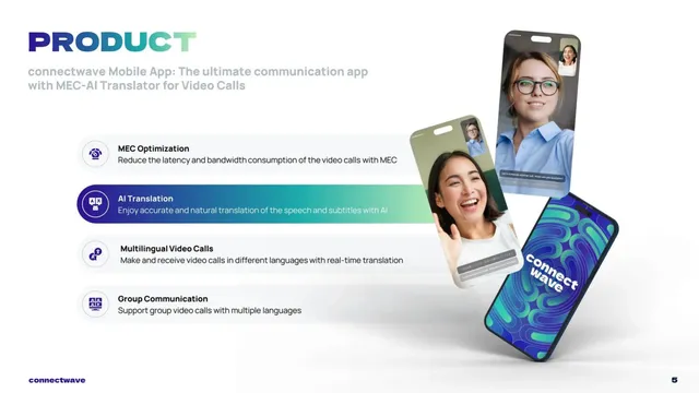 Product / solution slide 5 from Connect Wave (connectwave)