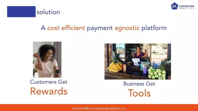 Product / solution slide 4 from Connected Analytics (ThankUCash)