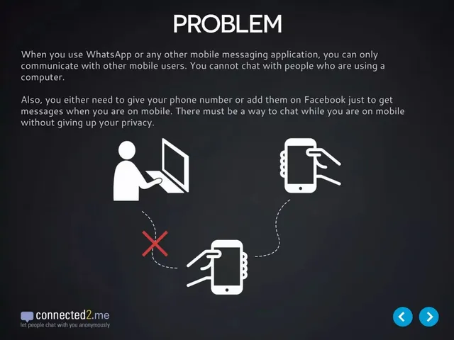 Problem slide 4 from Connected2me