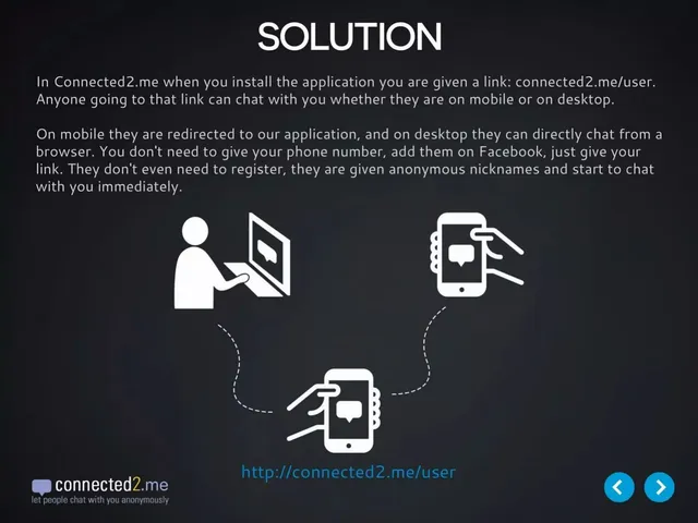 Product / solution slide 5 from Connected2me