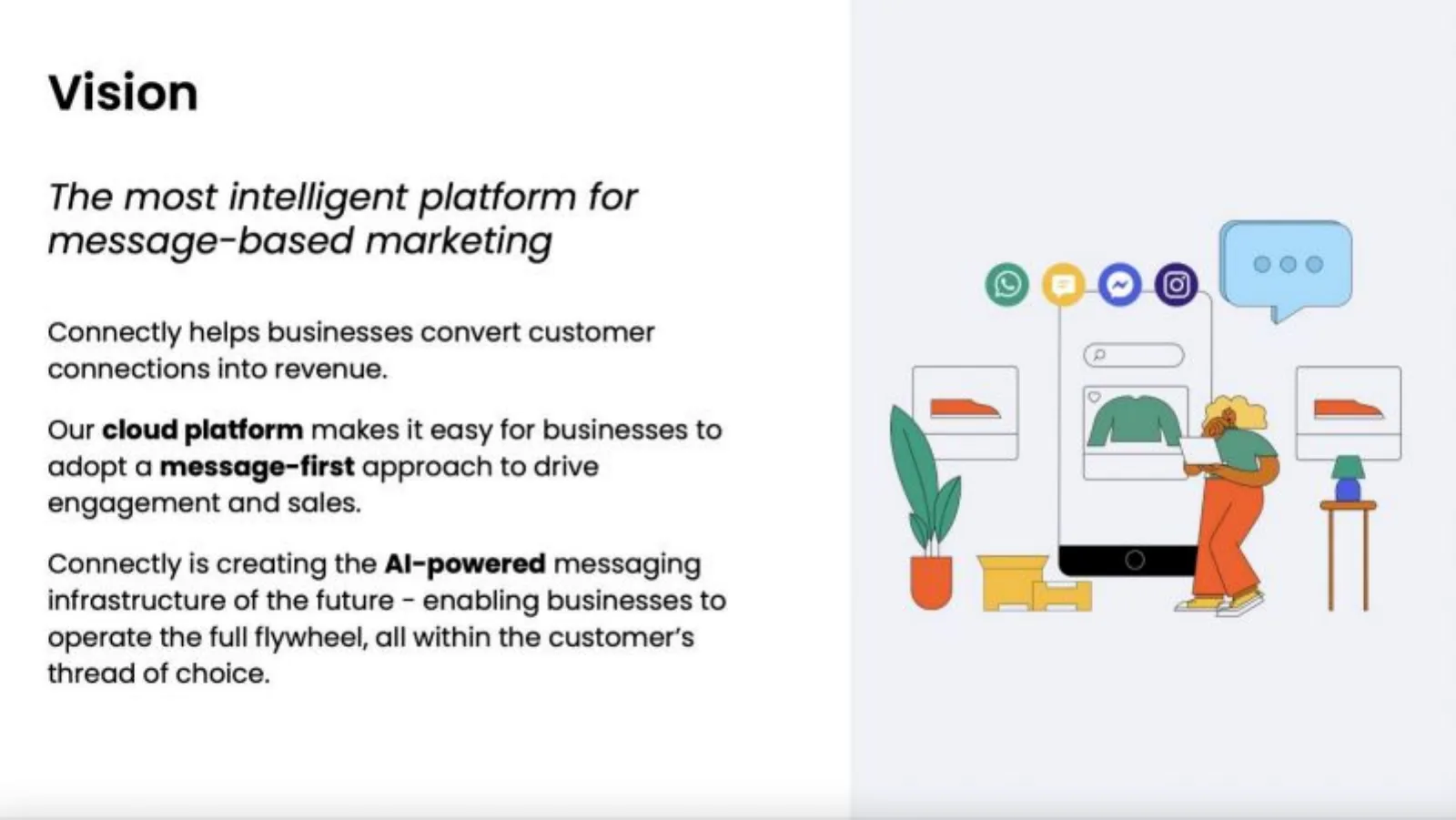 Connectly pitch deck slide