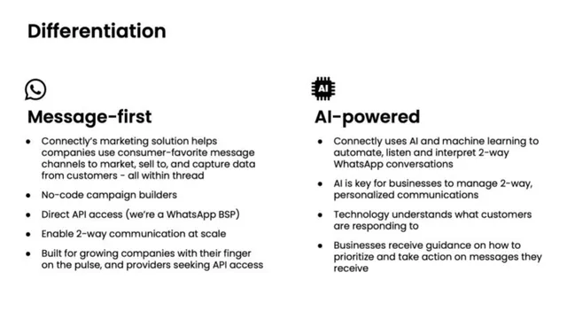 Competitors slide 9 from Connectly