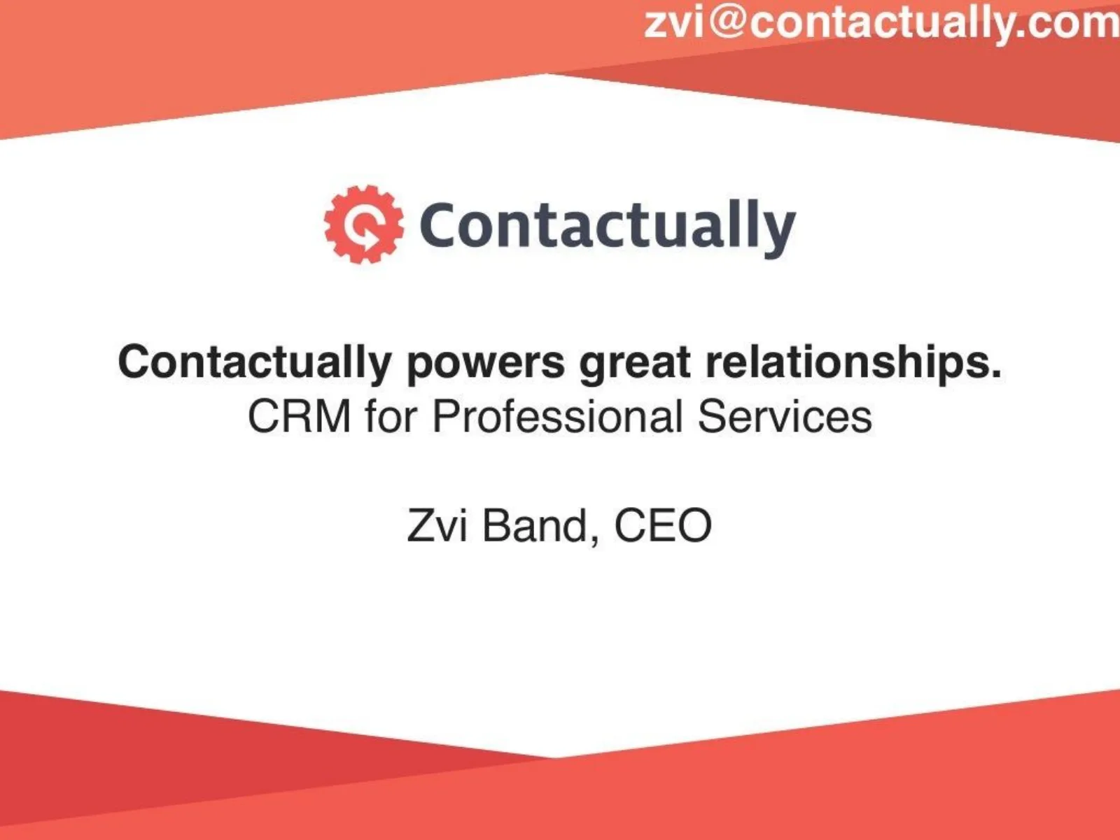 Contactually pitch deck slide