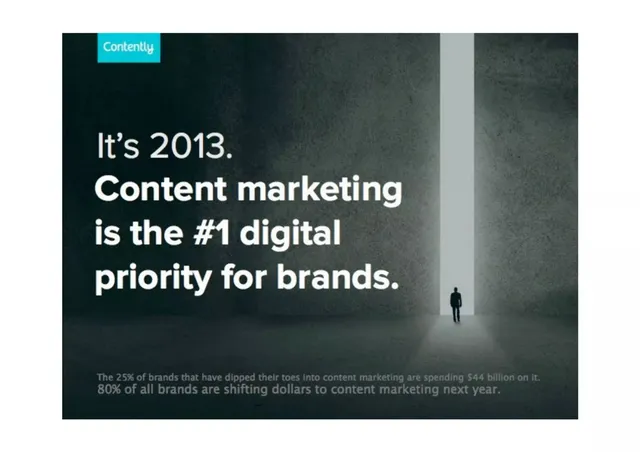 Why now slide 2 from Contently