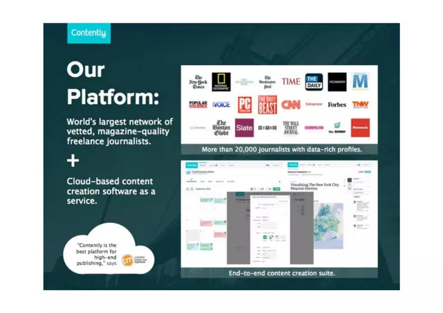 Product / solution slide 5 from Contently