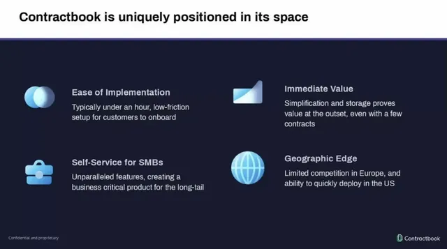 Product / solution slide 10 from Contractbook