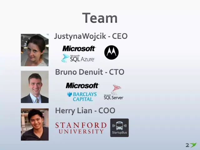 Team slide 2 from Contur
