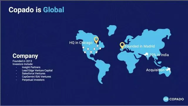 Company overview slide 2 from Copado