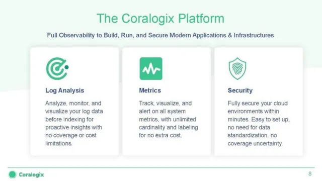 Product / solution slide 8 from Coralogix