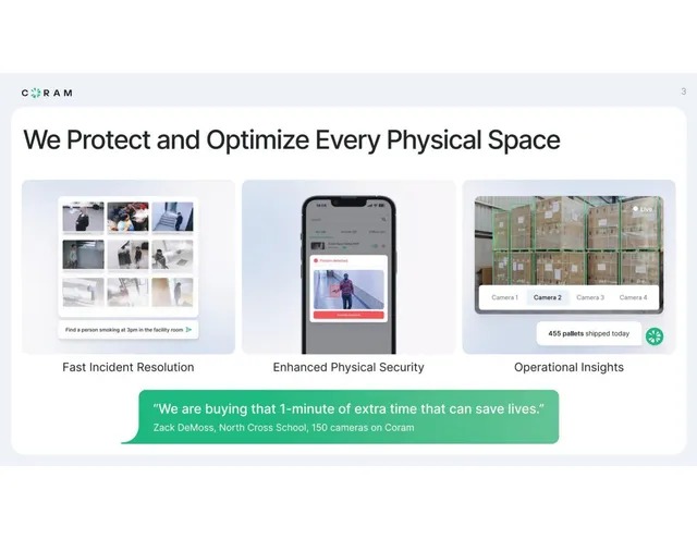 Product / solution slide 3 from Coram AI