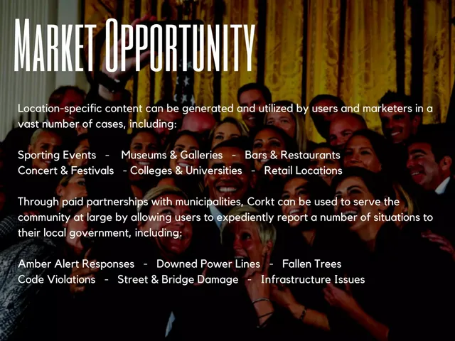 Product / solution slide 8 from Corkt