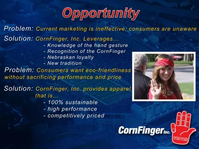 Problem slide 3 from CornFinger, Inc.