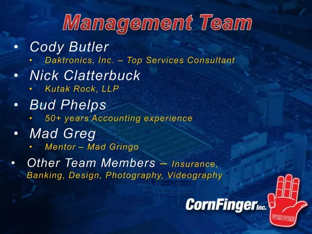 Team slide 4 from CornFinger, Inc.