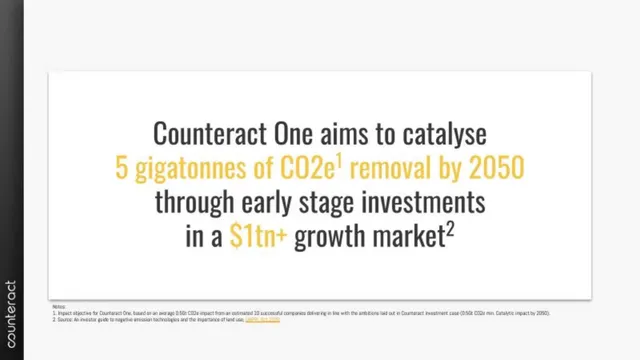 Vision slide 4 from Counteract