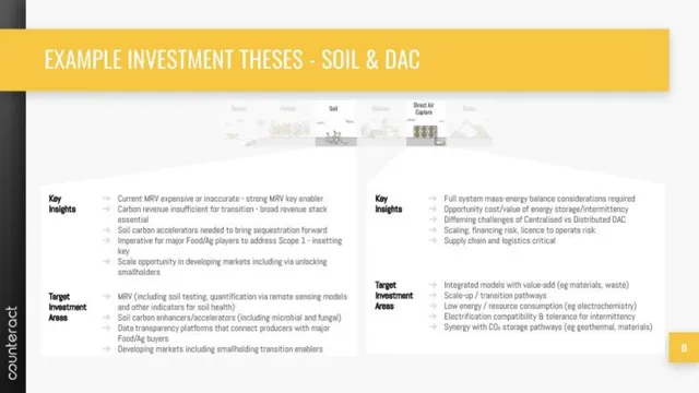 Other slide 8 from Counteract