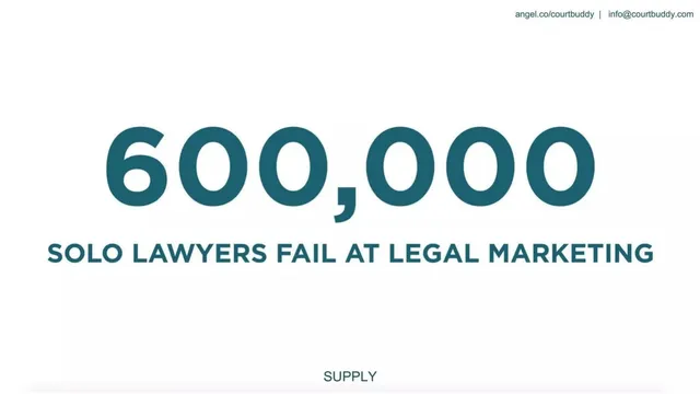 Problem slide 6 from Court Buddy