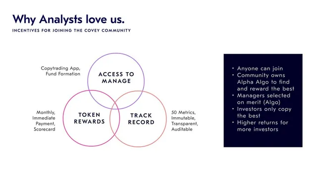 Business model / revenue streams slide 9 from Covey