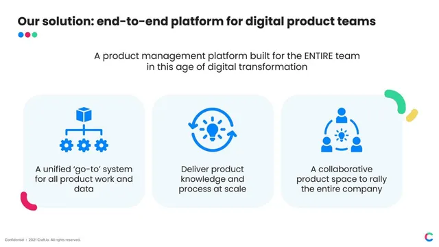 Product / solution slide 6 from Craft.io
