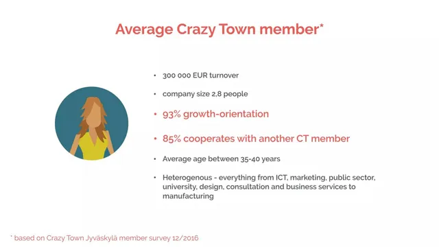 Market analysis / overview slide 6 from Crazy Town 10