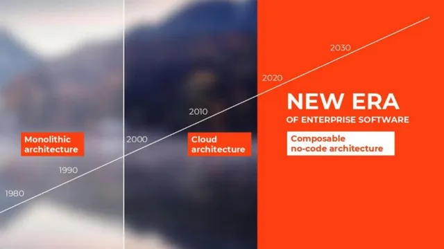 Why now slide 3 from Creatio