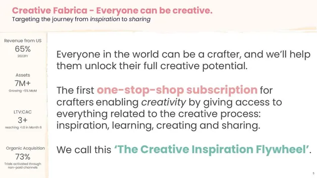 Vision slide 5 from Creative Fabrica