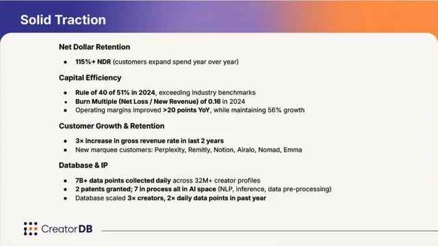 Traction slide 3 from CreatorDB