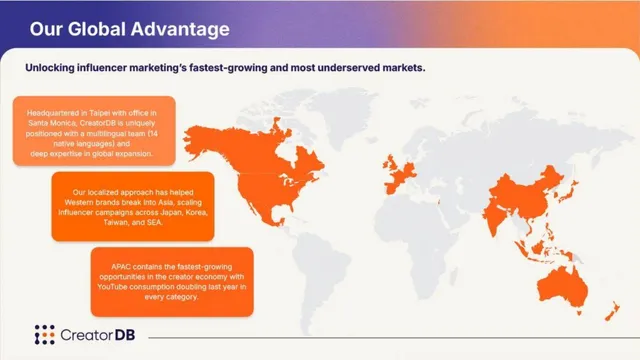 Company overview slide 8 from CreatorDB