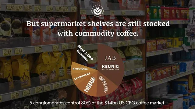 Market analysis / overview slide 3 from Crema.co