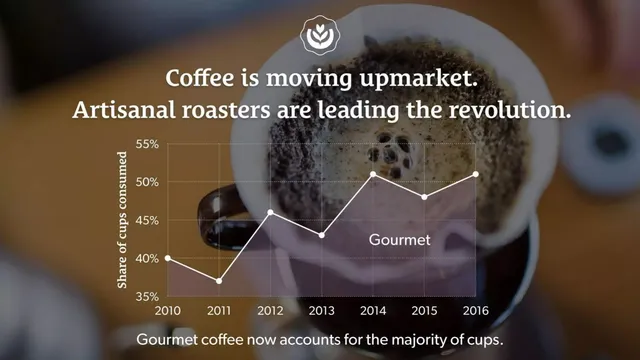 Market analysis / overview slide 2 from Crema