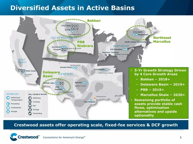 Roadmap slide 5 from Crestwood