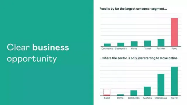 Market analysis / overview slide 4 from Crisp