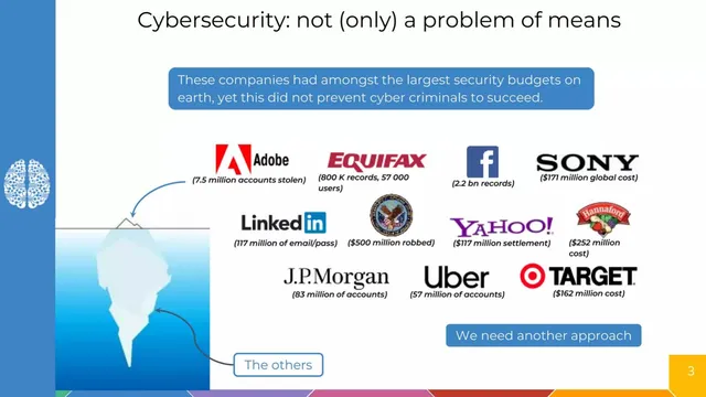 Problem slide 3 from CrowdSec