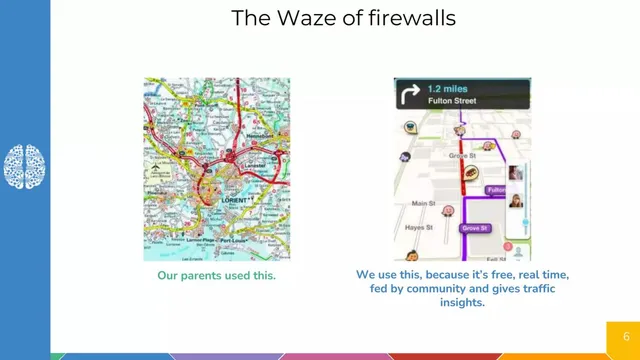 Product / solution slide 6 from CrowdSec