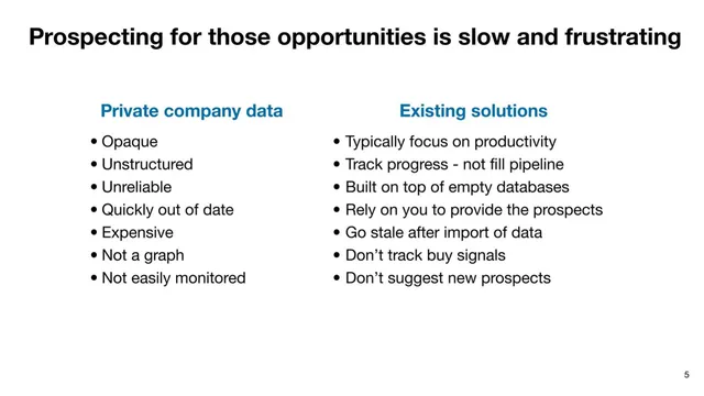 Problem slide 5 from Crunchbase