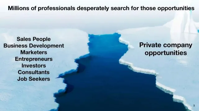 Market analysis / overview slide 3 from Crunchbase