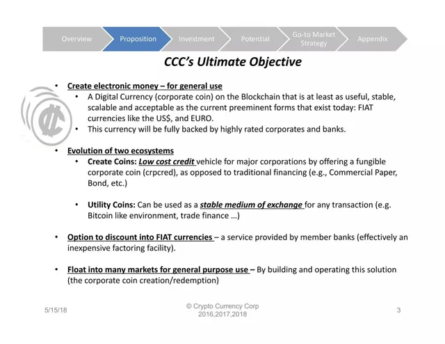 Vision slide 3 from Crypto Currency Corporation