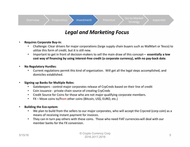 Go-to-market strategy slide 5 from Crypto Currency Corporation