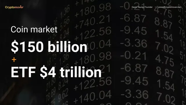 Market sizing / opportunity slide 3 from Cryptomover