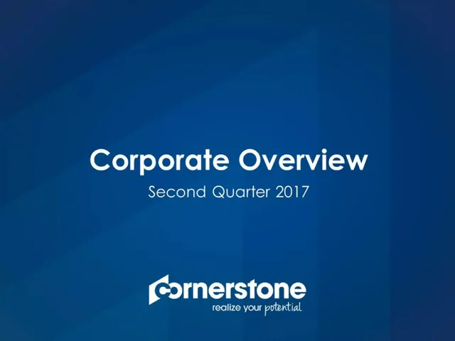 Cornerstone OnDemand (CSOD) pitch deck cover
