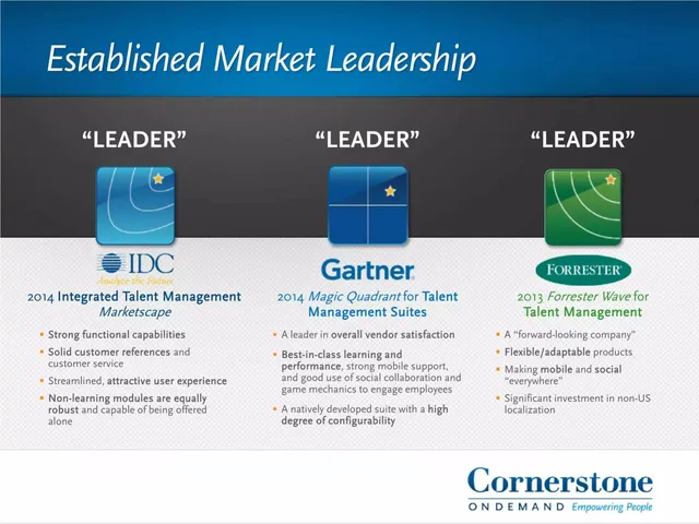 Competitors slide 5 from CSOD
