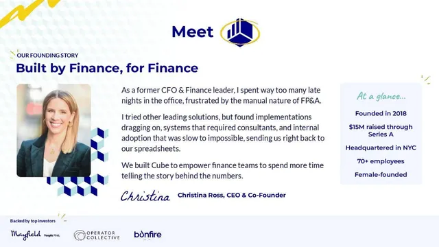 Company overview slide 2 from Cube