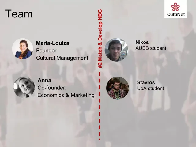 Team slide 2 from Cultinet