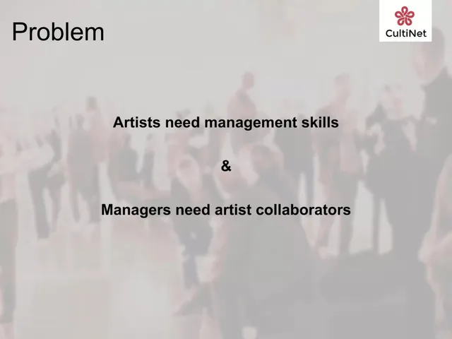 Problem slide 3 from Cultinet
