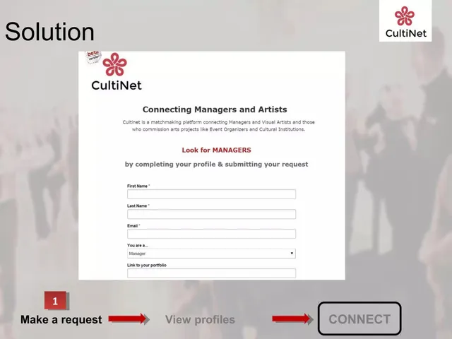 Product / solution slide 6 from Cultinet