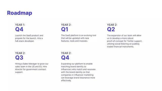 Roadmap slide 6 from CulturePulse